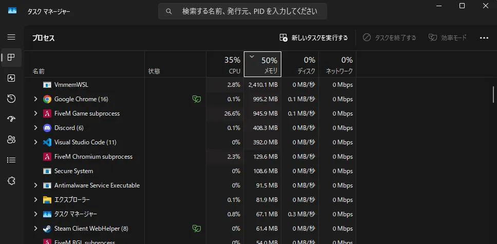 タスクマネージャー負荷状況