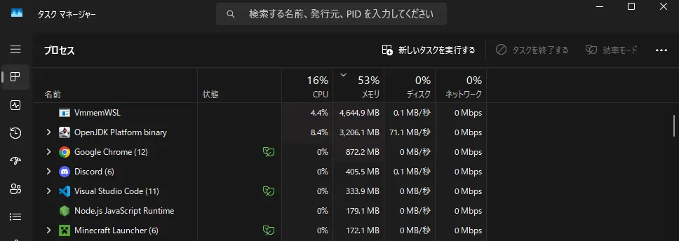 WSL2+Docker稼動時のタスクマネージャー